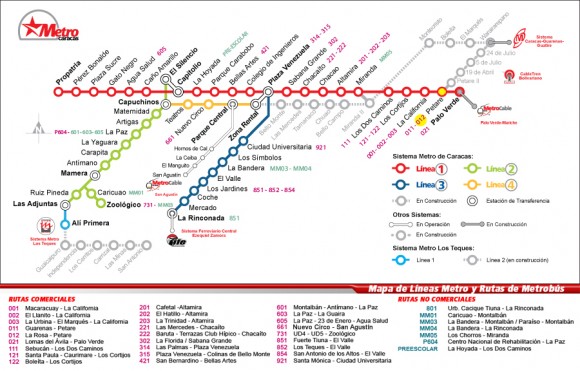 Mapa del metro y metrobús de Caracas.